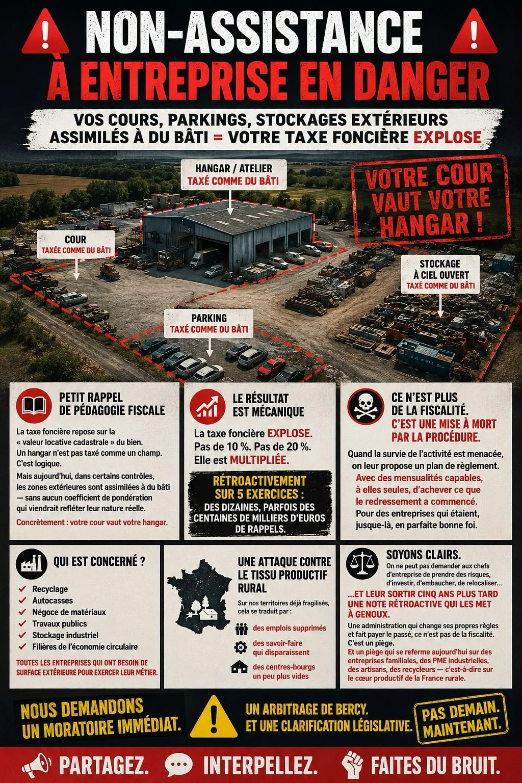 Illustration du post LinkedIn : Explosion de la taxe foncière sur la valeur locative cadastrale