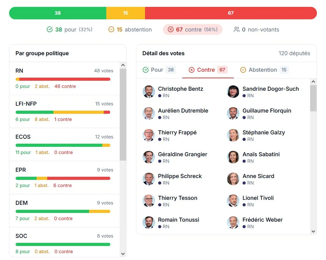 Image du post LinkedIn vérifié