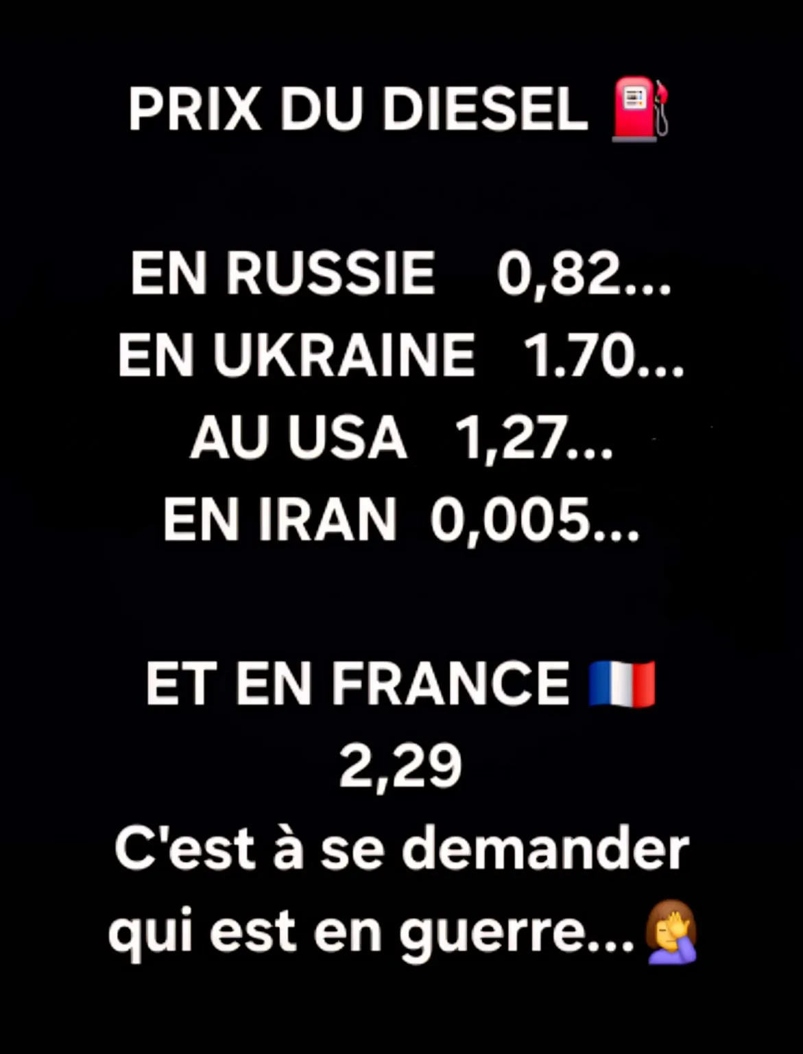 Illustration du post LinkedIn : Les prix du diesel en France vs la Russie, l'Iran et les USA