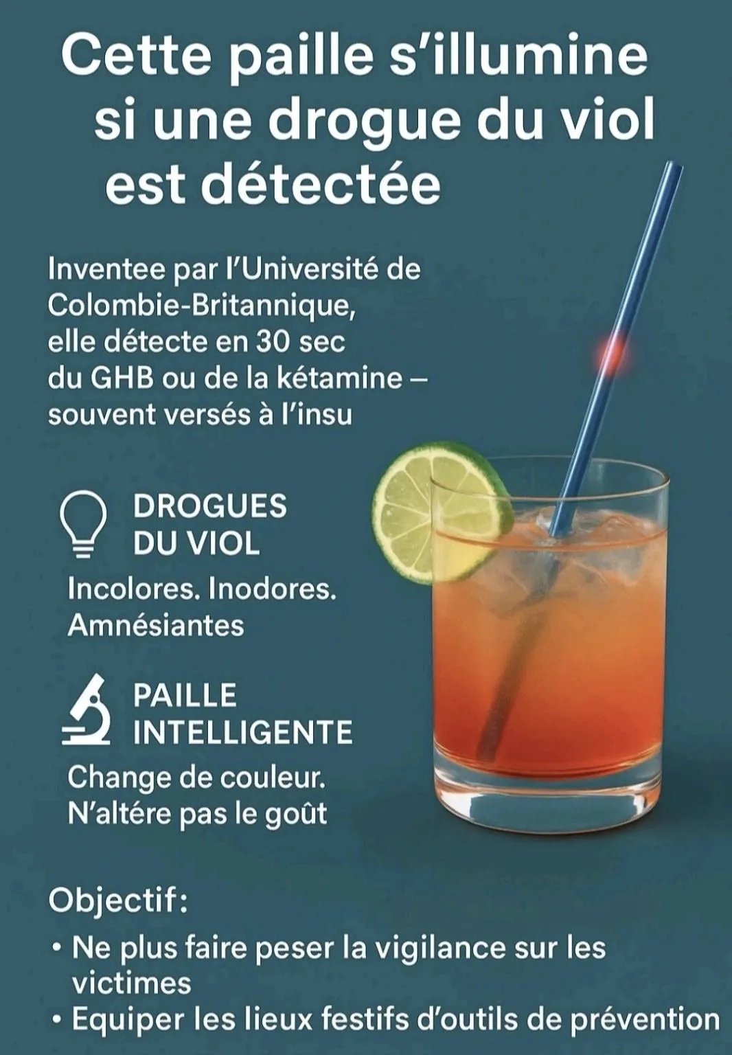 Illustration du post LinkedIn : ⚠ Une paille qui détecte le GHB dans les boissons
