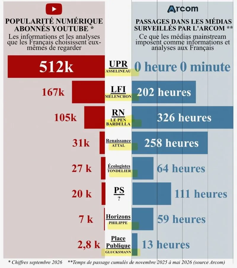 Image du post LinkedIn vérifié