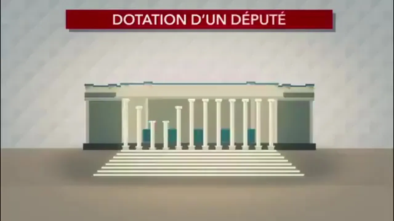 Image: Dotation d'un député