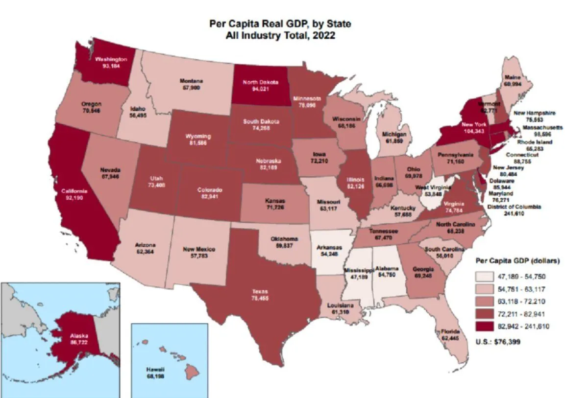 Image: Le Mississipi a un PIB >à la France