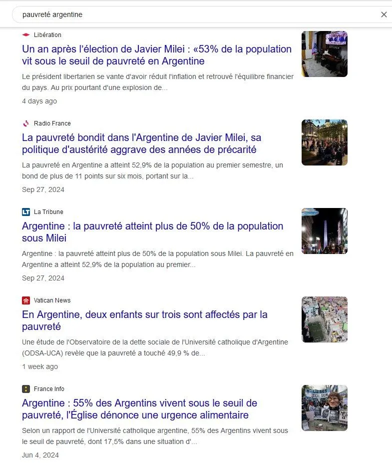 Image: Baisse de la pauvreté en Argentine grâce à Millei