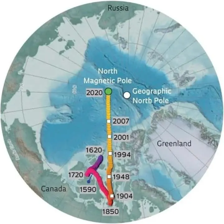 Image: Le déplacement du pôle nord magnétique