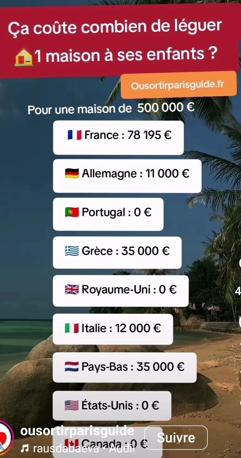 Image: Taxes sur l’héritage d’une maison à 500.000€ en France versus en Europe