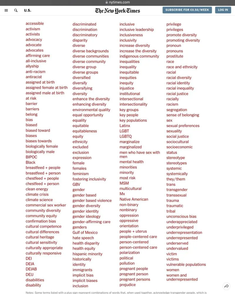 Image: Les mots interdits aux US