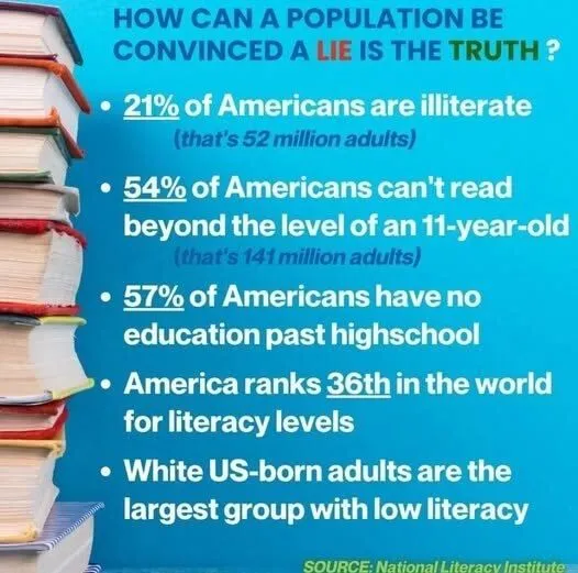 Image: Les Américains ne savent pas lire
