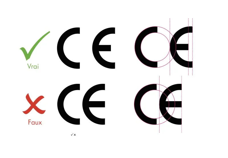 Image: Le faux logo CE