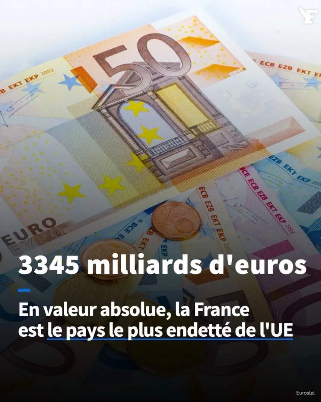 Image: La France , le pays le plus endetté de l'UE
