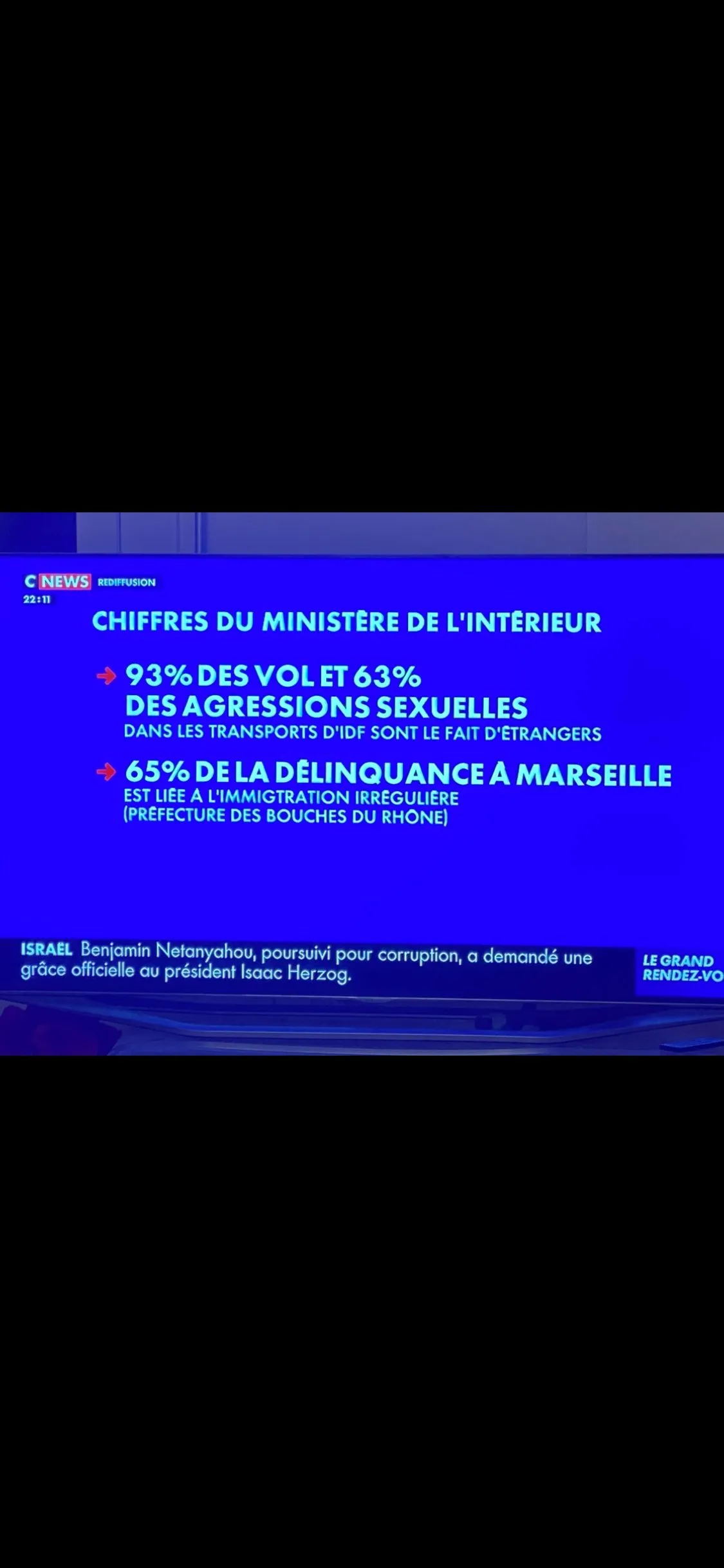 Image: Les stats sur les agressions des étrangers selon CNews