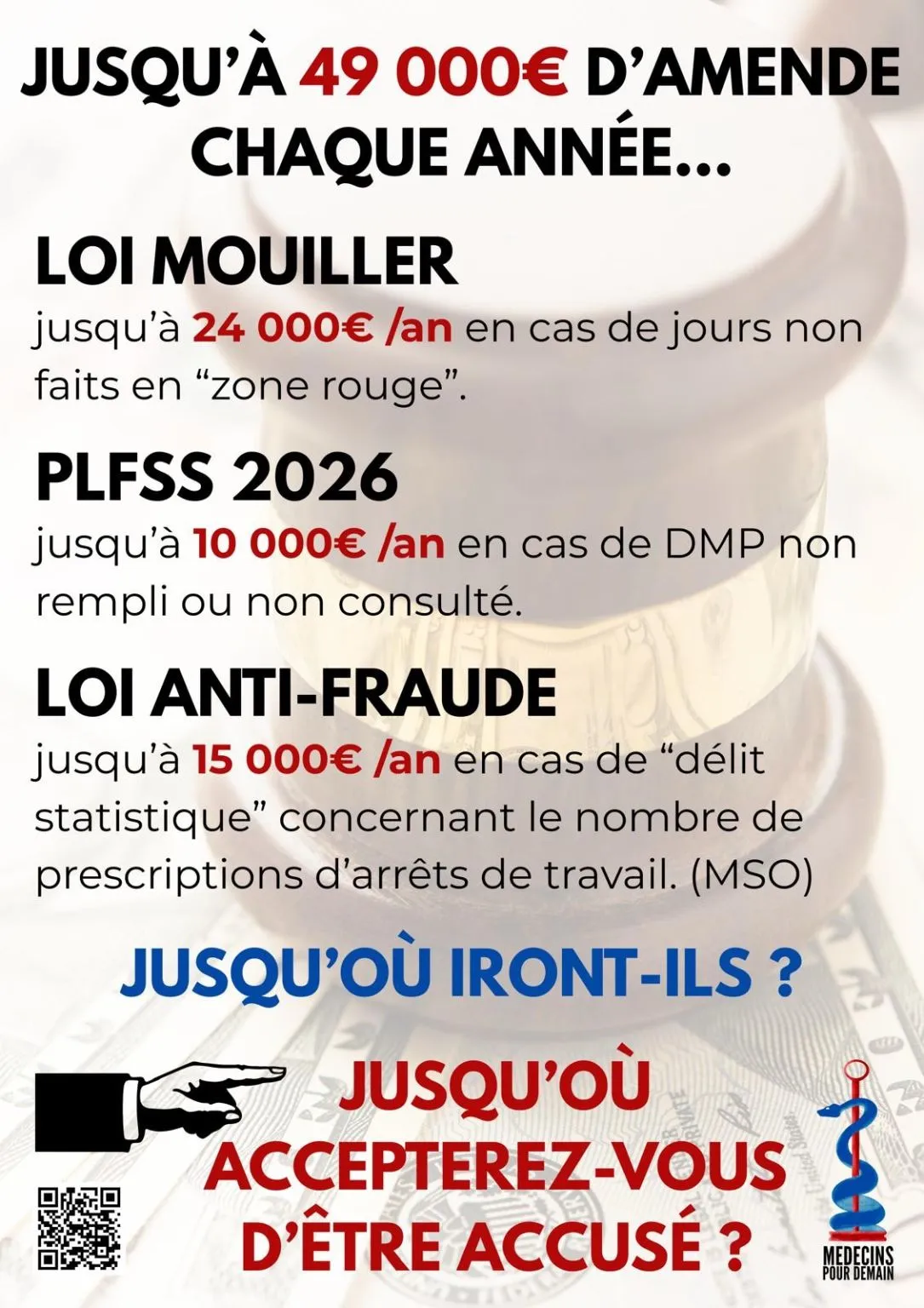 Image: Jusqu'à 49000€ d'amende pour les médecins français