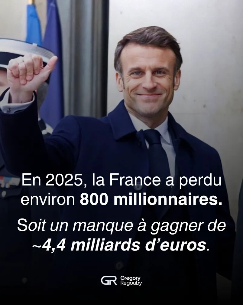 Image: La France a perdu 800 millionnaires, soit 4,4 milliards de manque à gagner